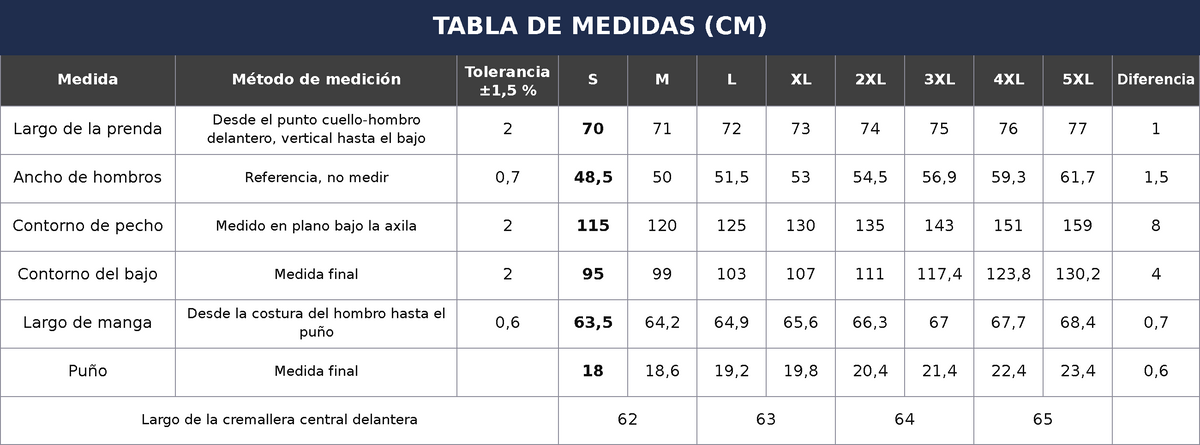 Tabla de medidas de la chaqueta